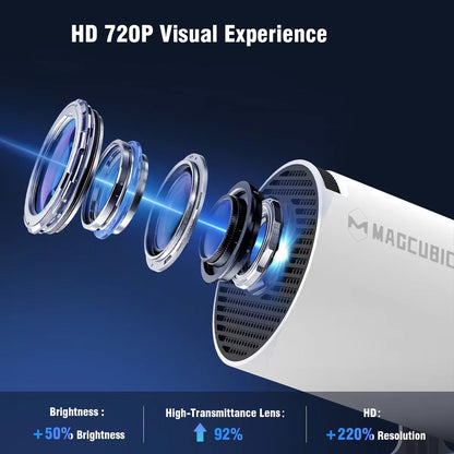 Portable 4K Projector - Wifi, Bluetooth & Android OS with 8000+ Apps